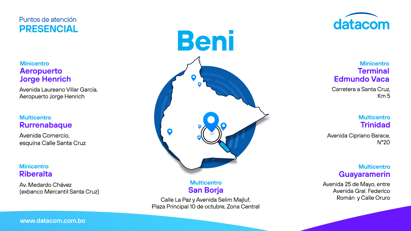 BENI