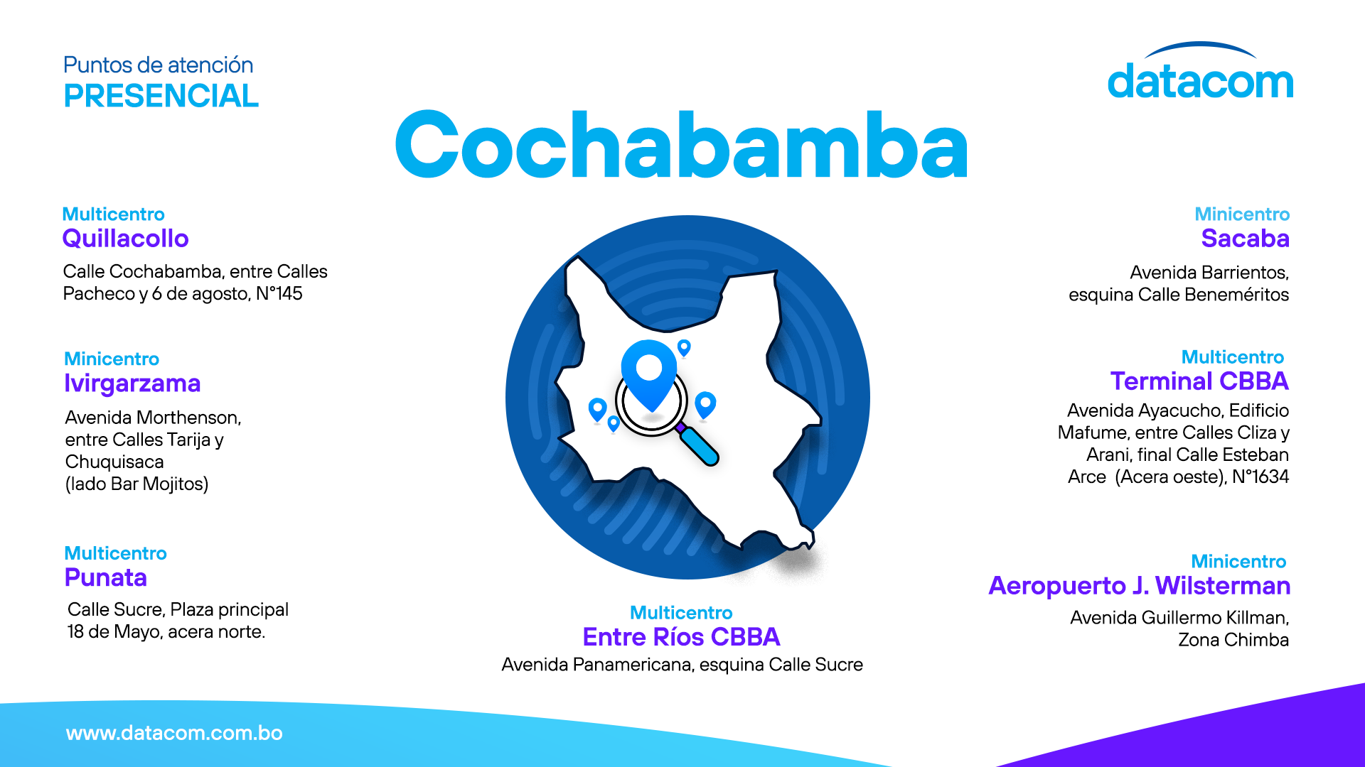COCHABAMBA