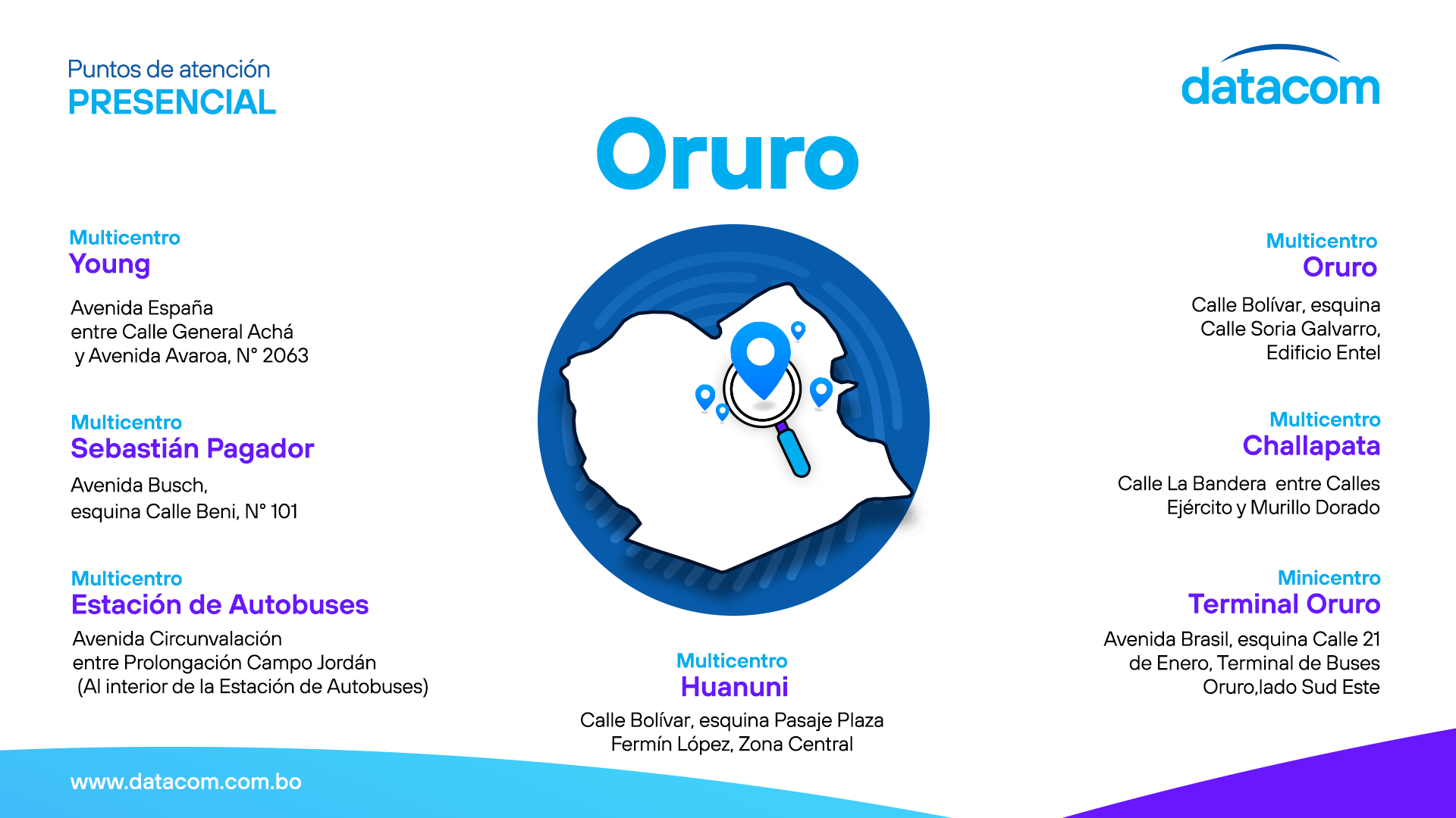 ORURO